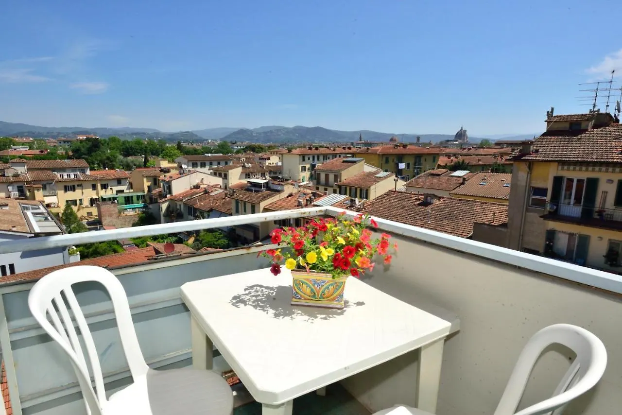 Roommo Monte Oliveto Florence Italy