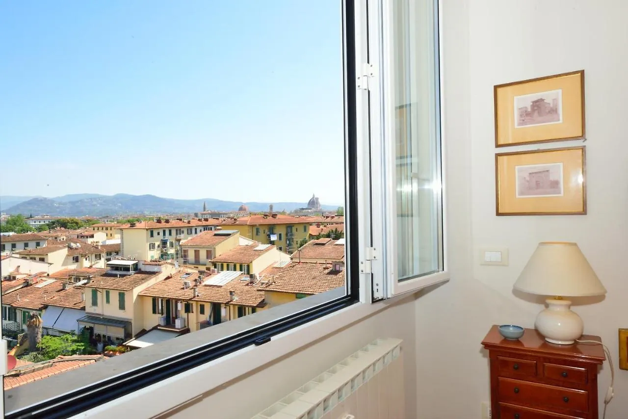 Roommo Monte Oliveto Florence