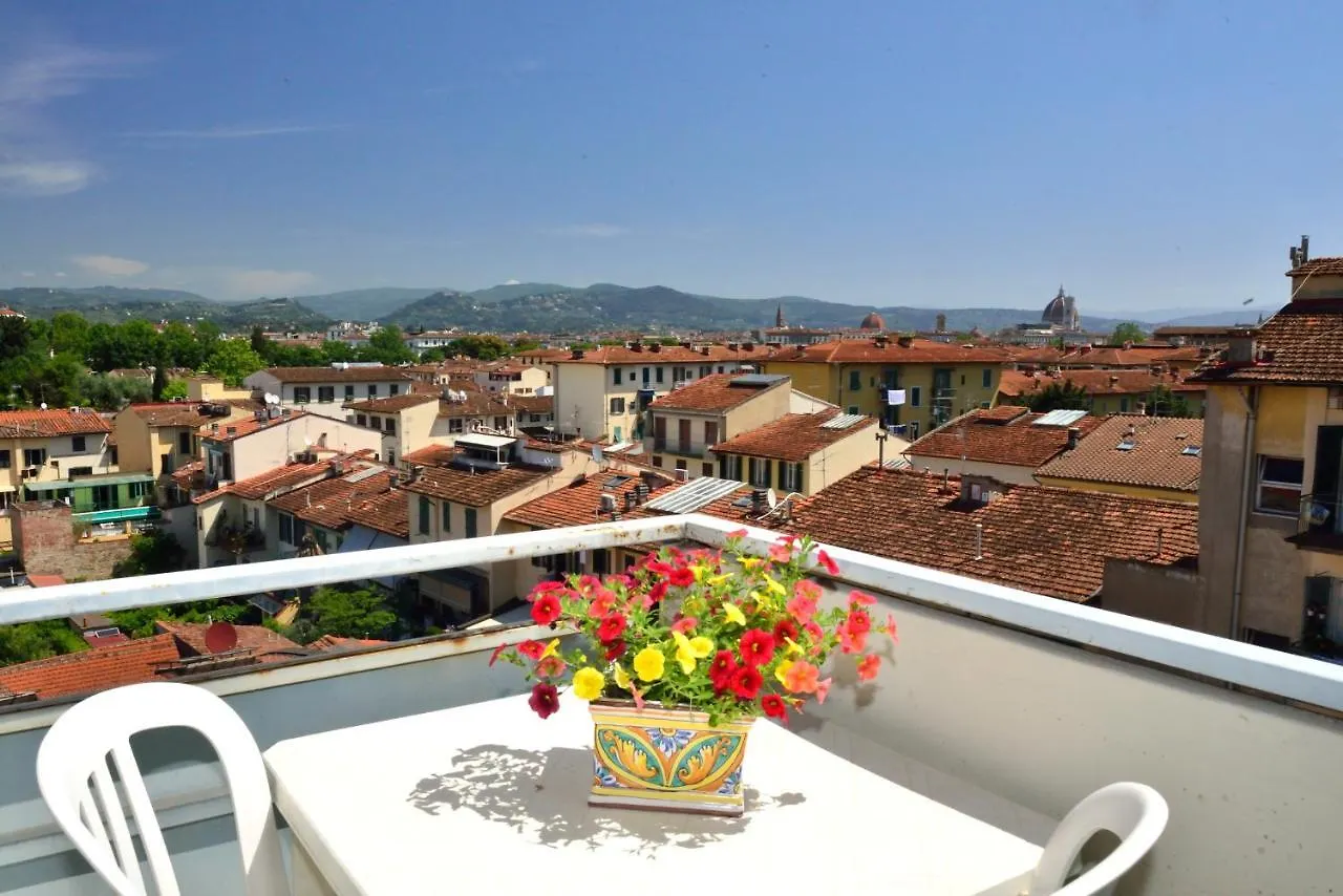 Roommo Monte Oliveto Florence
